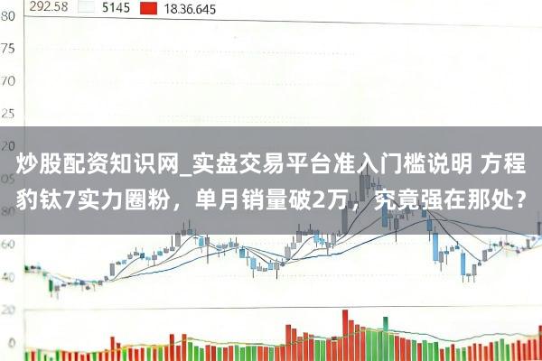 炒股配资知识网_实盘交易平台准入门槛说明 方程豹钛7实力圈粉，单月销量破2万，究竟强在那处？